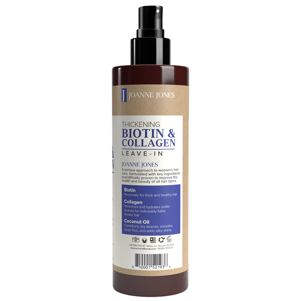 Biotin & Collagen Leave-In Conditioner D7790