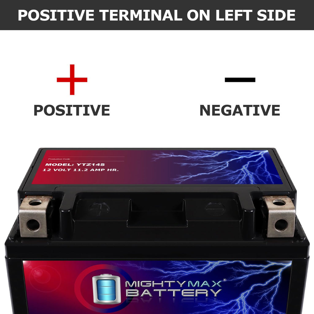 12V 11.2Ah Replacement Battery P203604