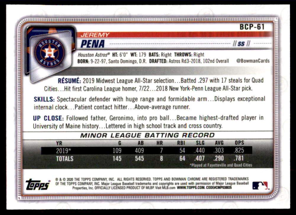 2020 Bowman Chrome Prospect Mega Box Baseball T54058