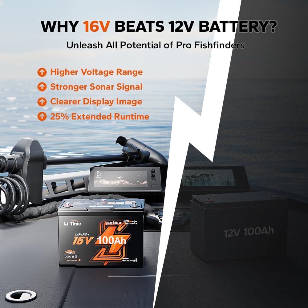 16V 100Ah Lithium Battery with 20A Charger Kit X122