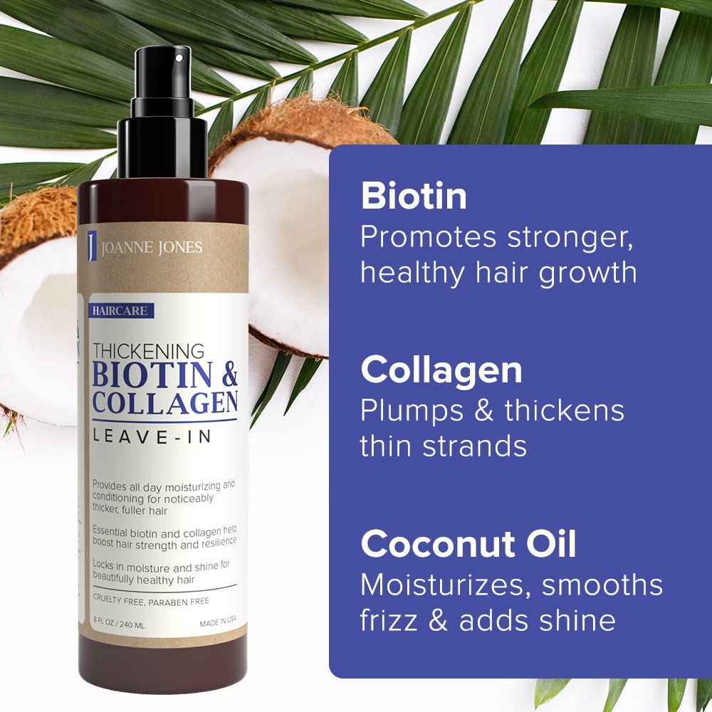 Biotin & Collagen Leave-In Conditioner D7790