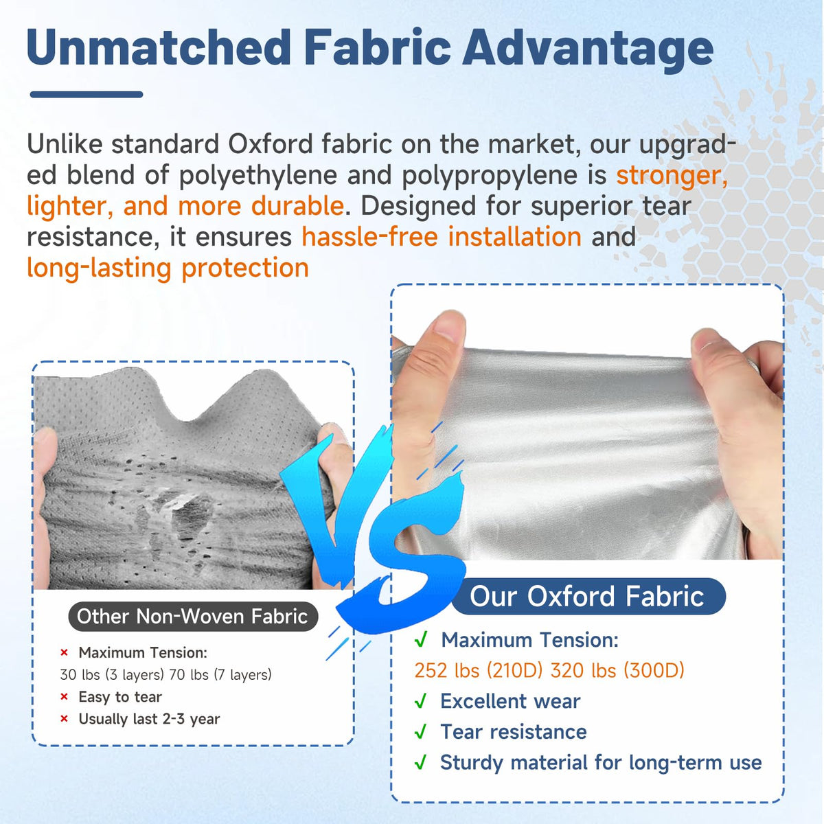 10–12FT Waterproof Oxford Truck Camper Cover with Straps & Air Vents I97481