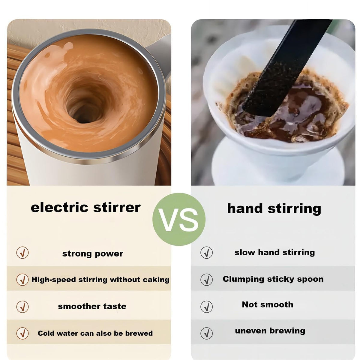 14oz Rechargeable Self Stirring Coffee Mug G8449