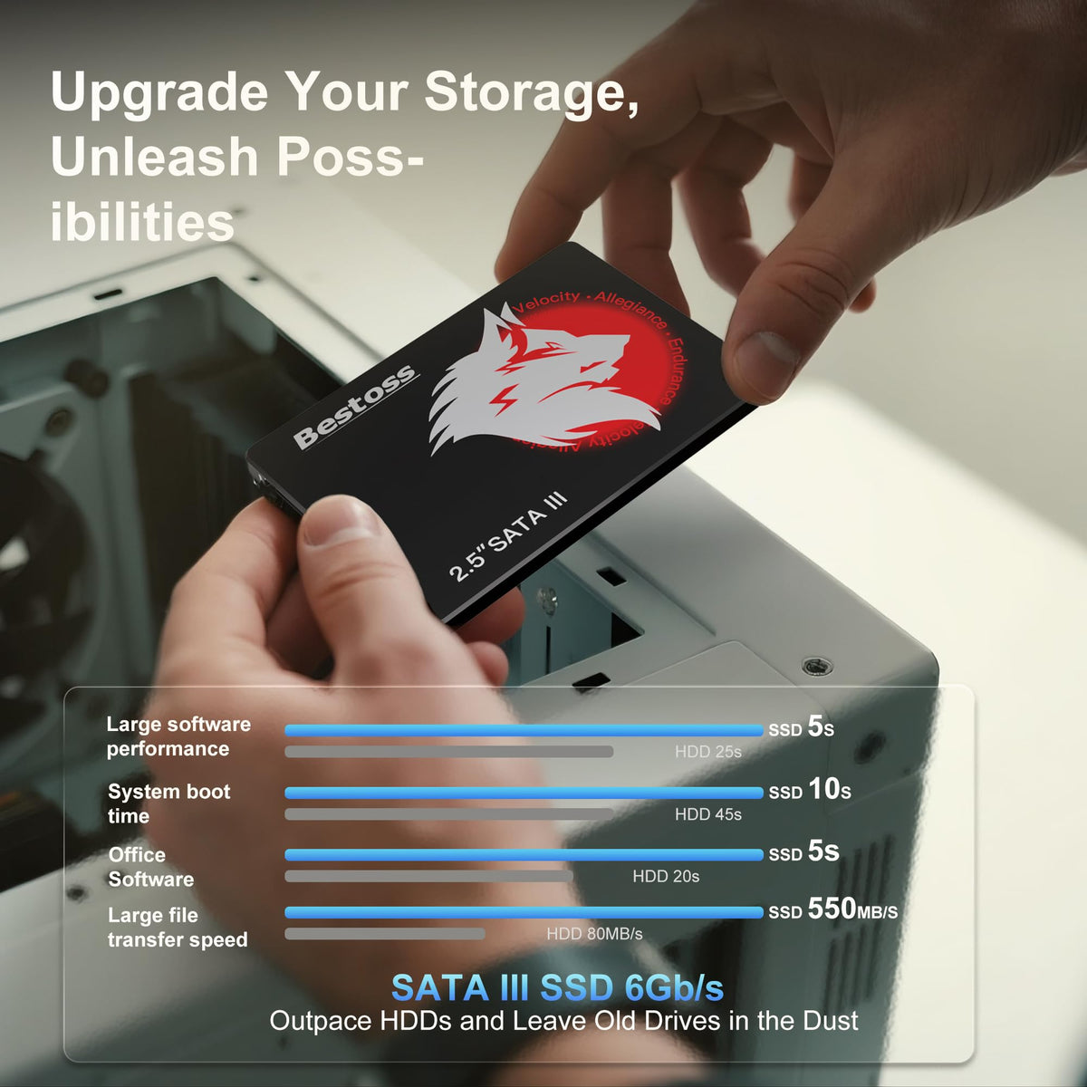 128GB 2.5" SATA III Internal SSD Z7791
