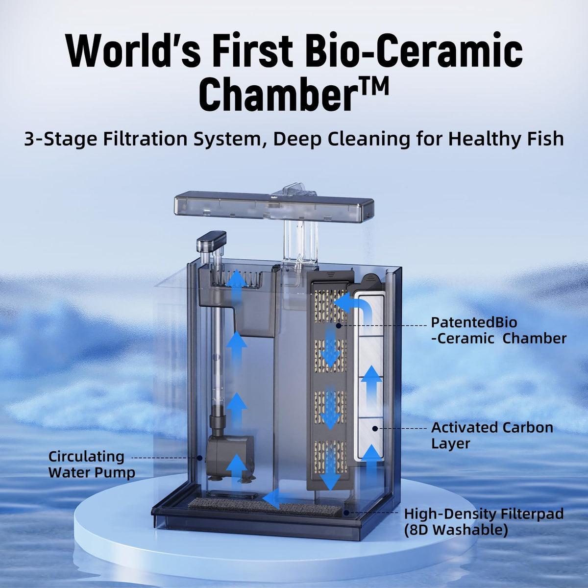 2 Gallon Betta Fish Tank with Filter & Light B38653