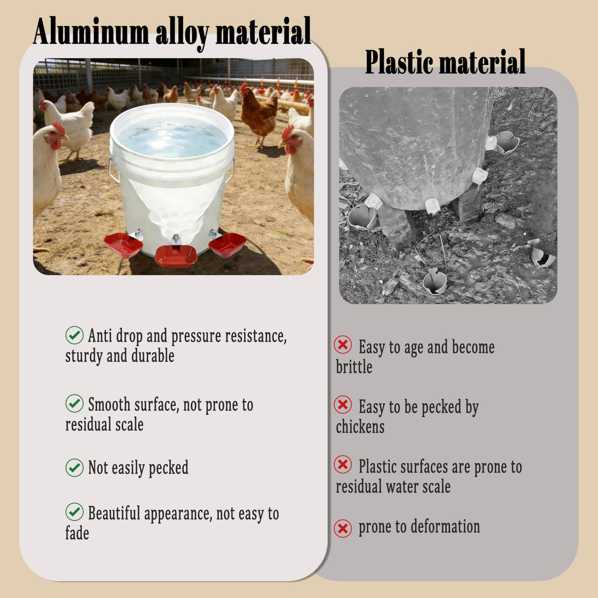 Aluminum Alloy Chicken Waterer Feeder I15281