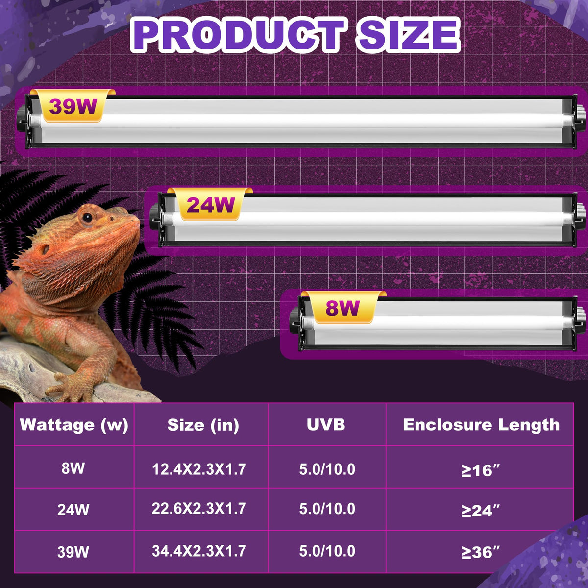 24W T5 HO UVB Reptile Light Fixture with Fluorescent Bulbs R6918